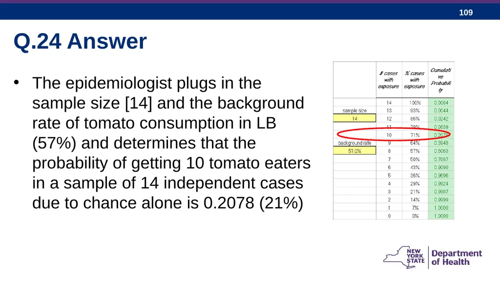 Pining for a Common Source SELF-PACED EXERCISE - slide 109 of 171