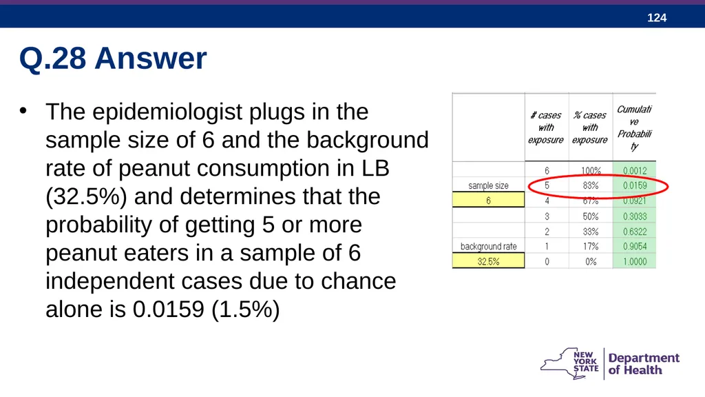 Pining for a Common Source SELF-PACED EXERCISE - slide 124 of 171