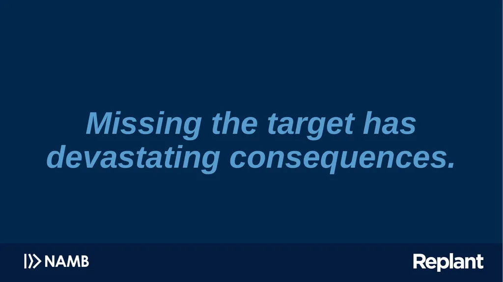 Pursuing Church Maturity Missing the target has - slide 2 of 34
