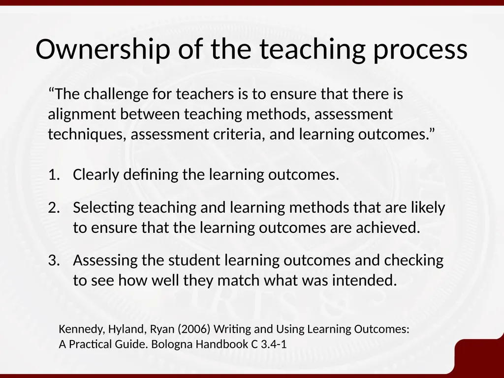 Session 2 Learning Outcomes: articulating our - slide 2 of 16