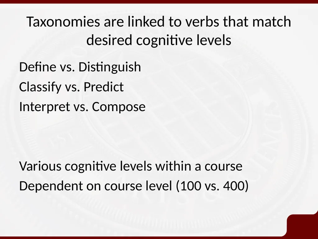 Session 2 Learning Outcomes: articulating our - slide 11 of 16