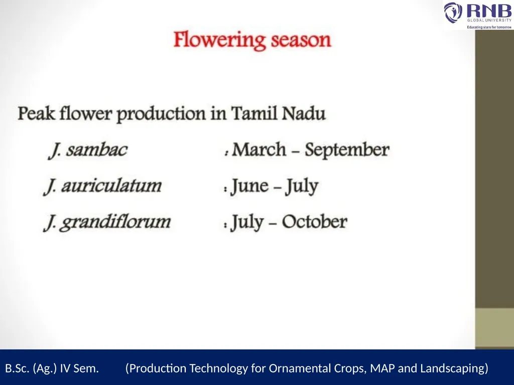 Course Name- Production Technology for Ornamental - slide 19 of 21