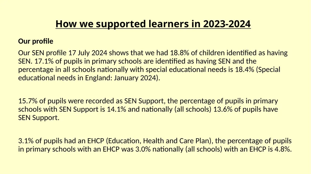 SEN Information Report for Attleborough Primary - slide 4 of 28
