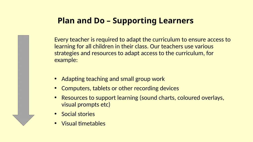 SEN Information Report for Attleborough Primary - slide 20 of 28