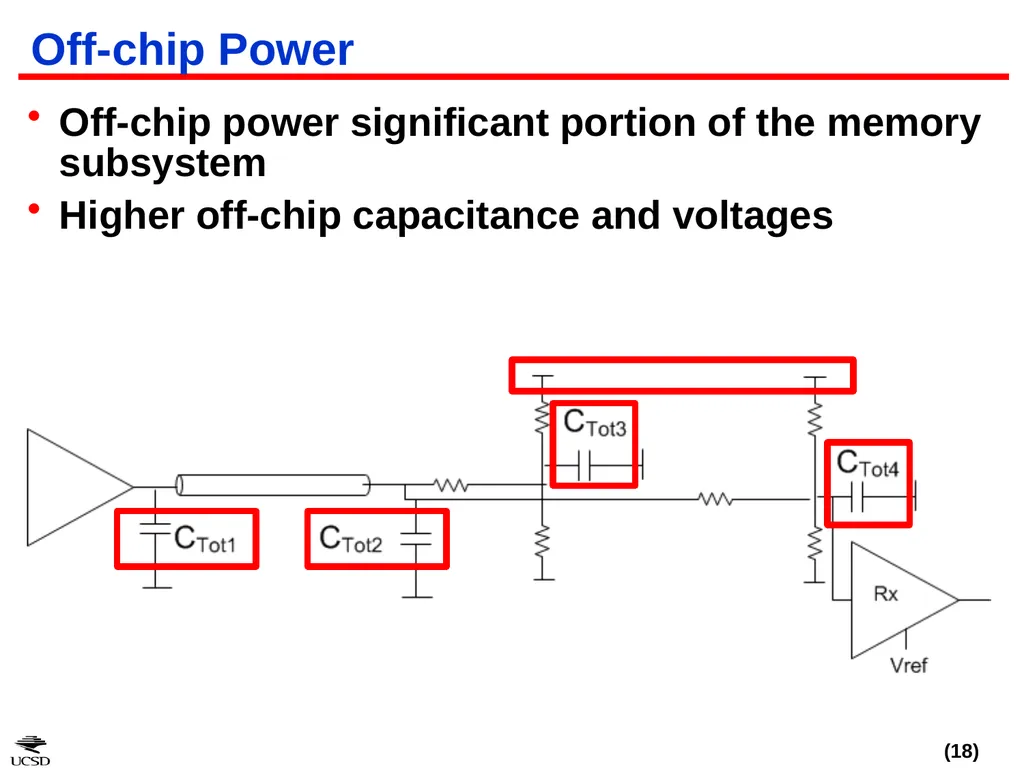 CACTI-IO: CACTI With Off-Chip Power-Area-Timing - slide 18 of 50