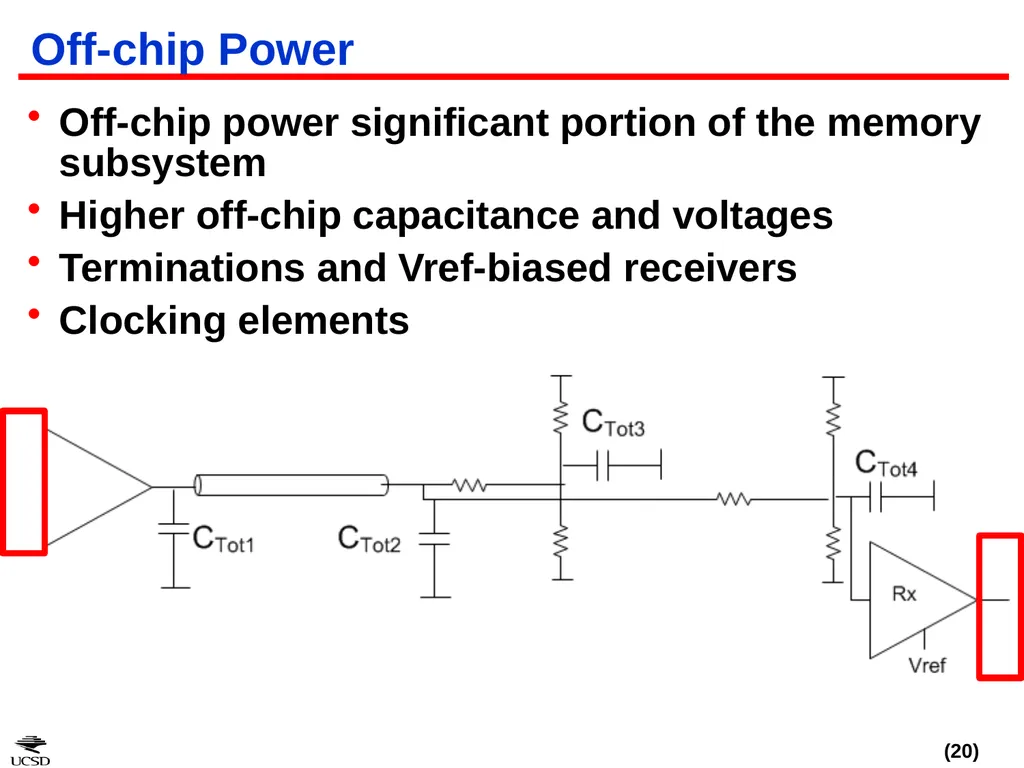 CACTI-IO: CACTI With Off-Chip Power-Area-Timing - slide 20 of 50