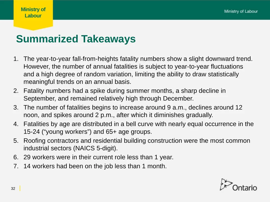 Fall from Heights Fatalities Analysis Prepared for - slide 32 of 34
