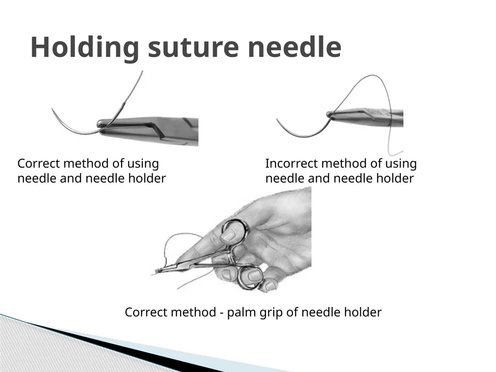 SUTURE – MATERIALS & METHODS Dr. Rudra Pratap - slide 36 of 45