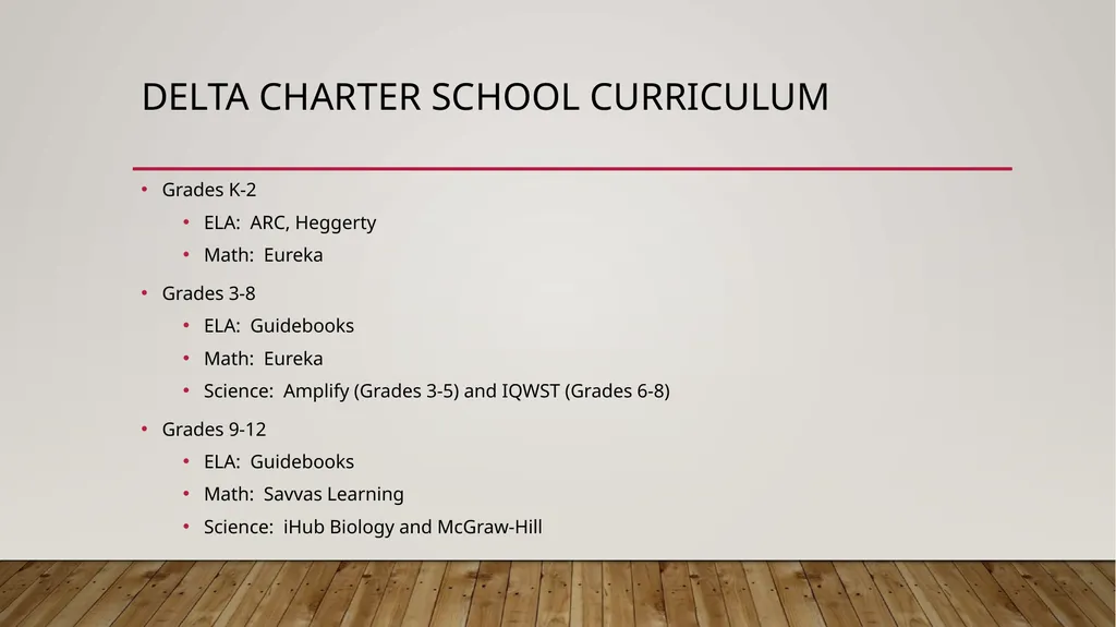 Delta charter school 2022-2023 Title I program - slide 7 of 12