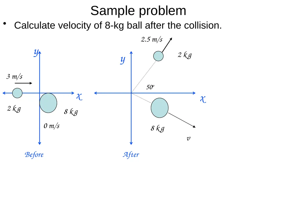 Law of Conservation of Momentum Law of - slide 15 of 17
