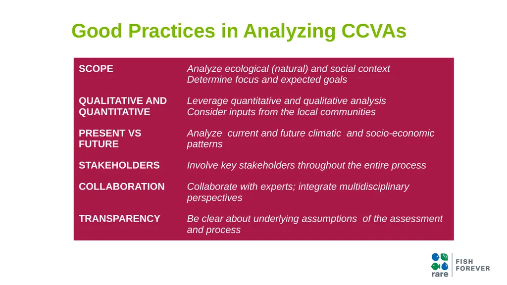 Climate Change Vulnerability Assessment (CCVA) Why - slide 4 of 14