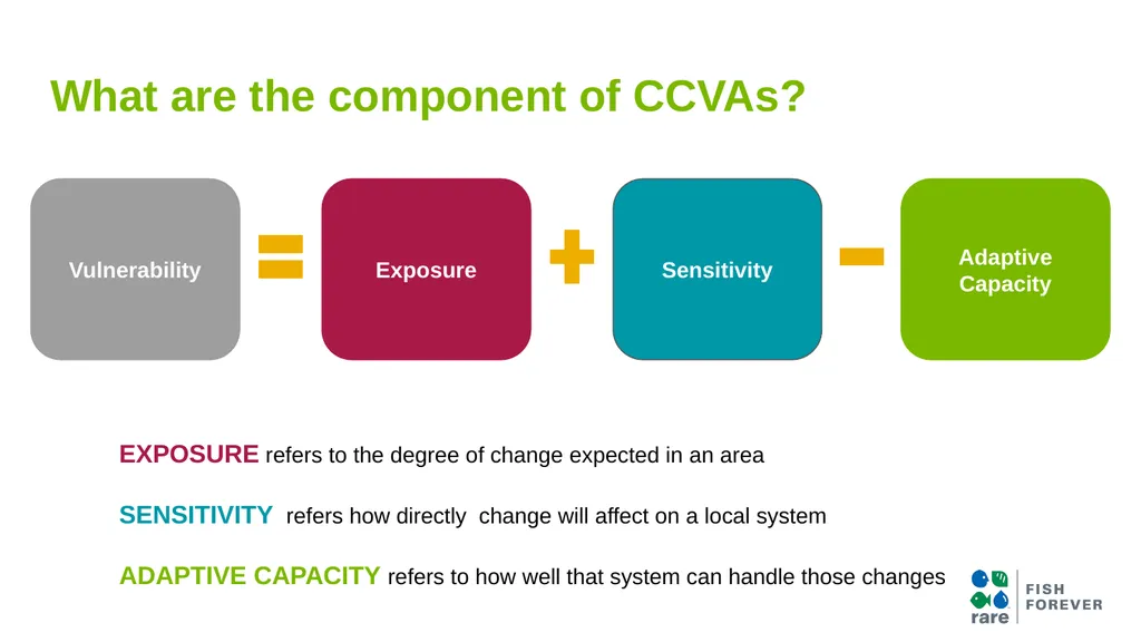 Climate Change Vulnerability Assessment (CCVA) Why - slide 8 of 14