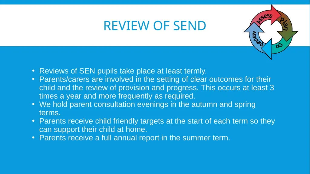 Our Lady and sT. peter Catholic Primary School We - slide 13 of 15
