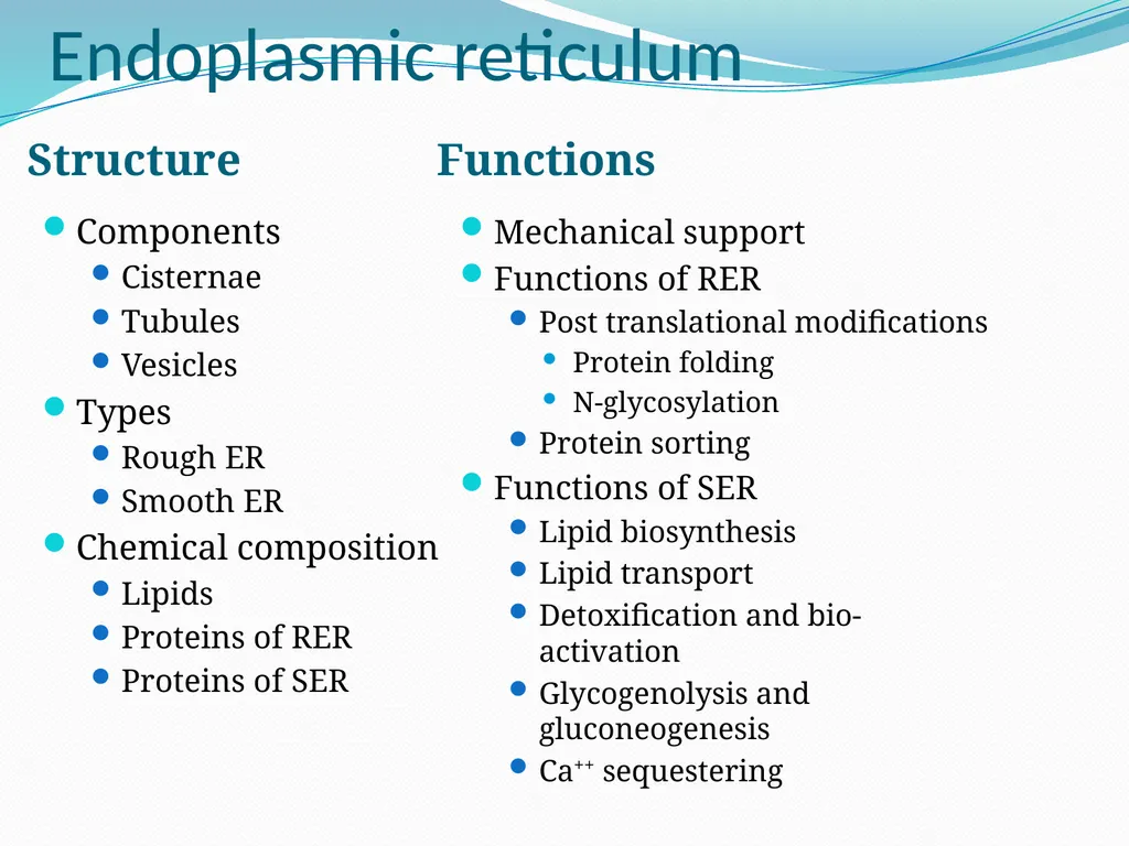 Workshop on revised Syllabus of B.Sc.I DSC-15b - slide 10 of 17