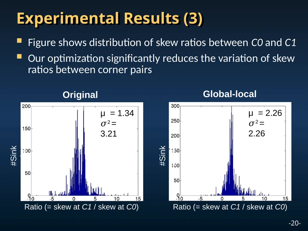 A Global-Local Optimization Framework for - slide 20 of 20