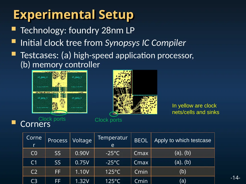 A Global-Local Optimization Framework for - slide 14 of 20