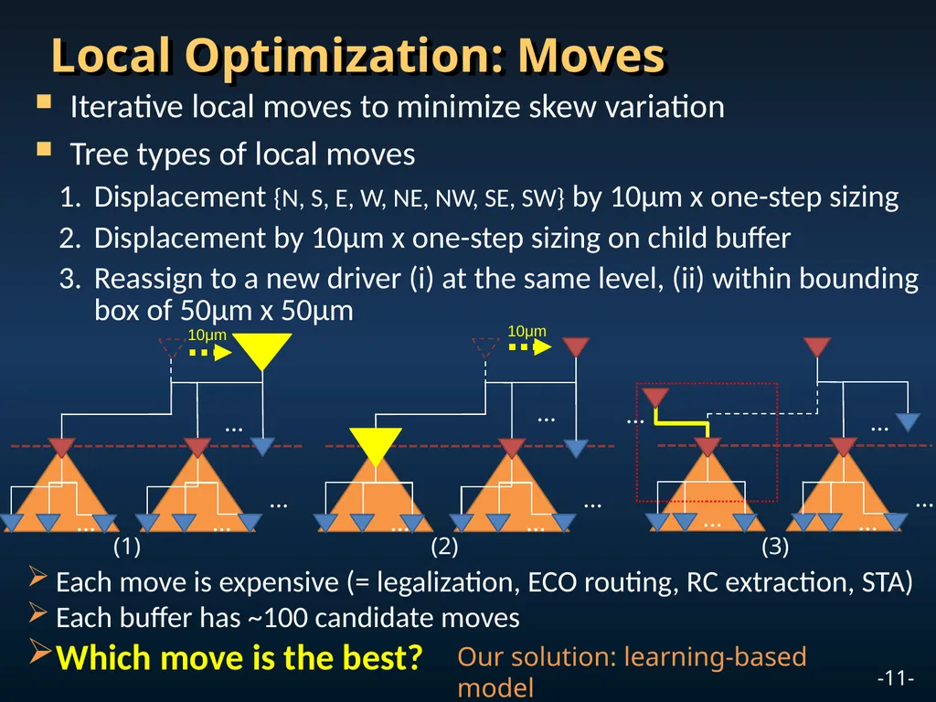 A Global-Local Optimization Framework for - slide 11 of 20