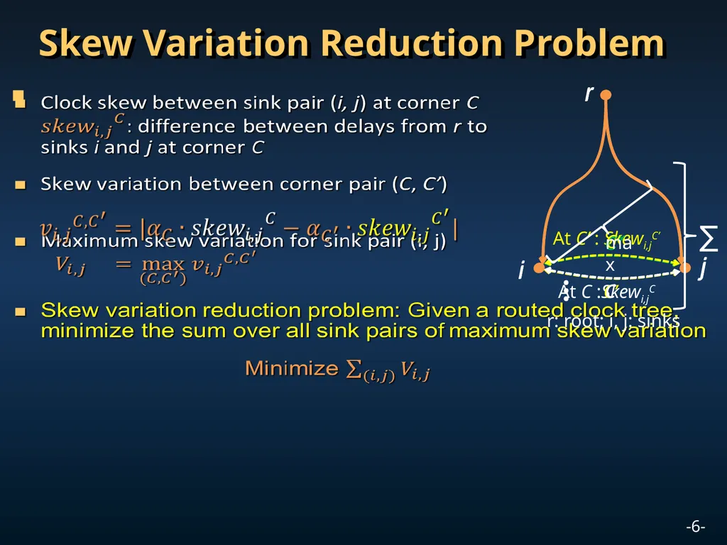 A Global-Local Optimization Framework for - slide 6 of 20