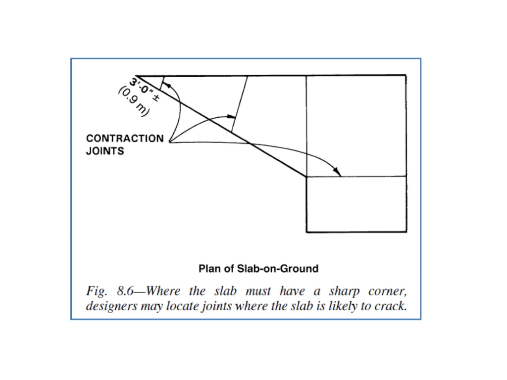Jointing Chapter 8 Chapter Topics Isolation joints - slide 17 of 34