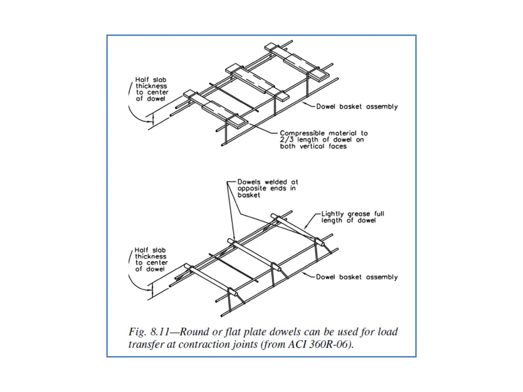 Jointing Chapter 8 Chapter Topics Isolation joints - slide 19 of 34