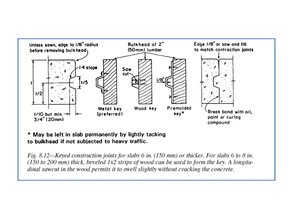 Jointing Chapter 8 Chapter Topics Isolation joints - slide 27 of 34