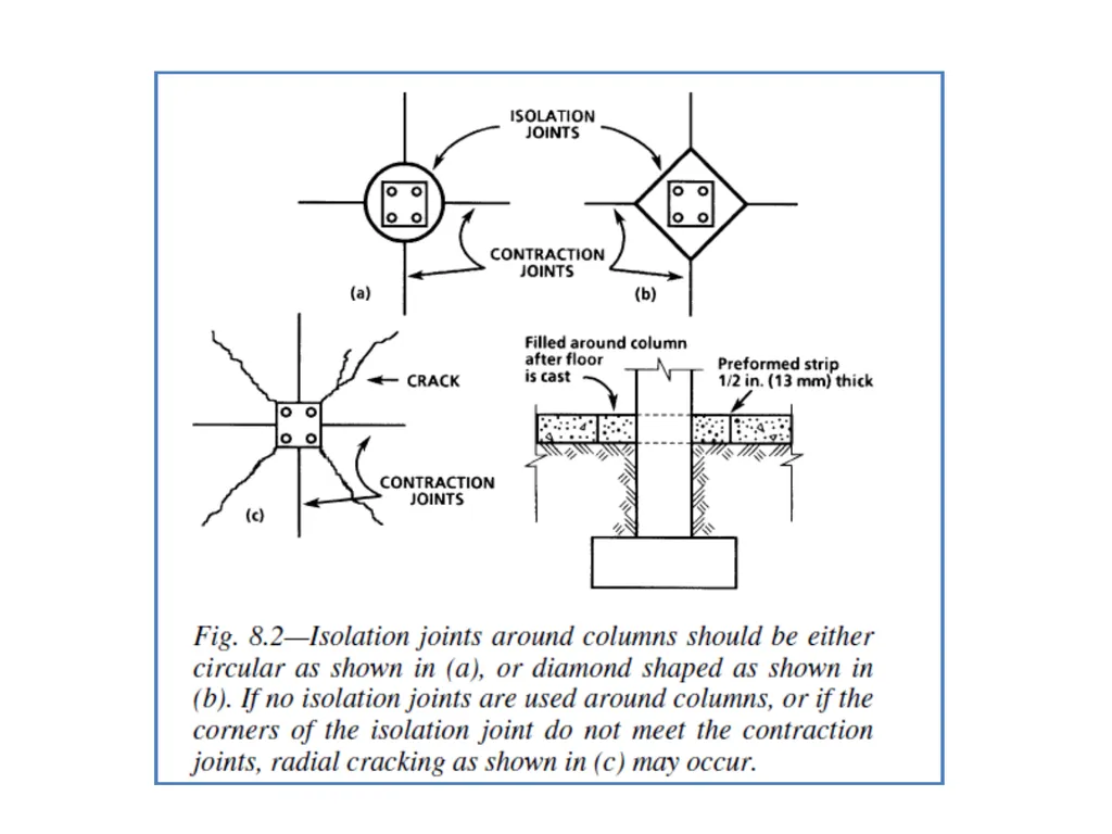 Jointing Chapter 8 Chapter Topics Isolation joints - slide 6 of 34