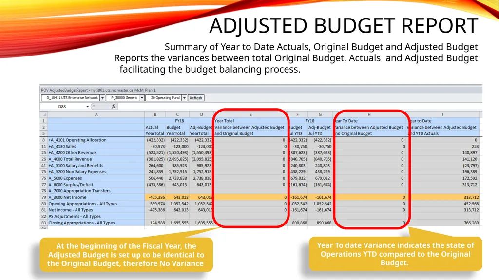 Adjusted Budget Preface – What is a Scenario in - slide 5 of 22