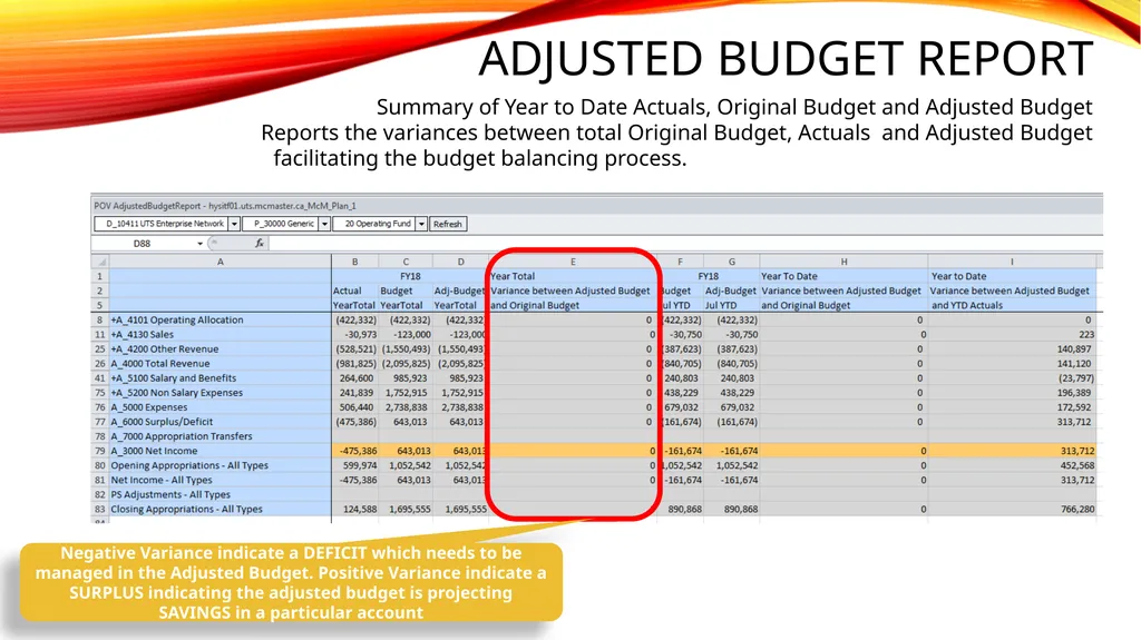 Adjusted Budget Preface – What is a Scenario in - slide 6 of 22