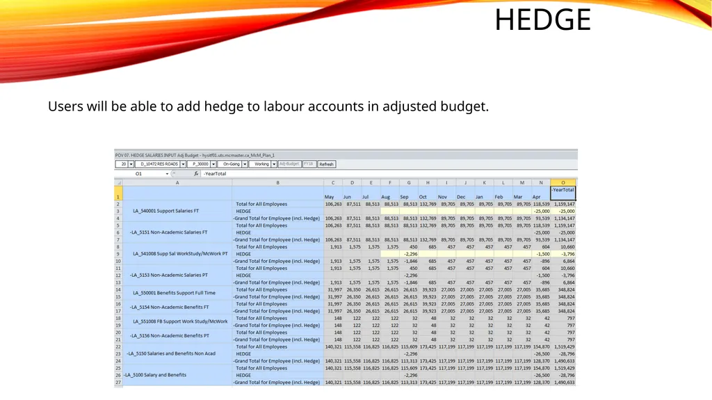 Adjusted Budget Preface – What is a Scenario in - slide 22 of 22