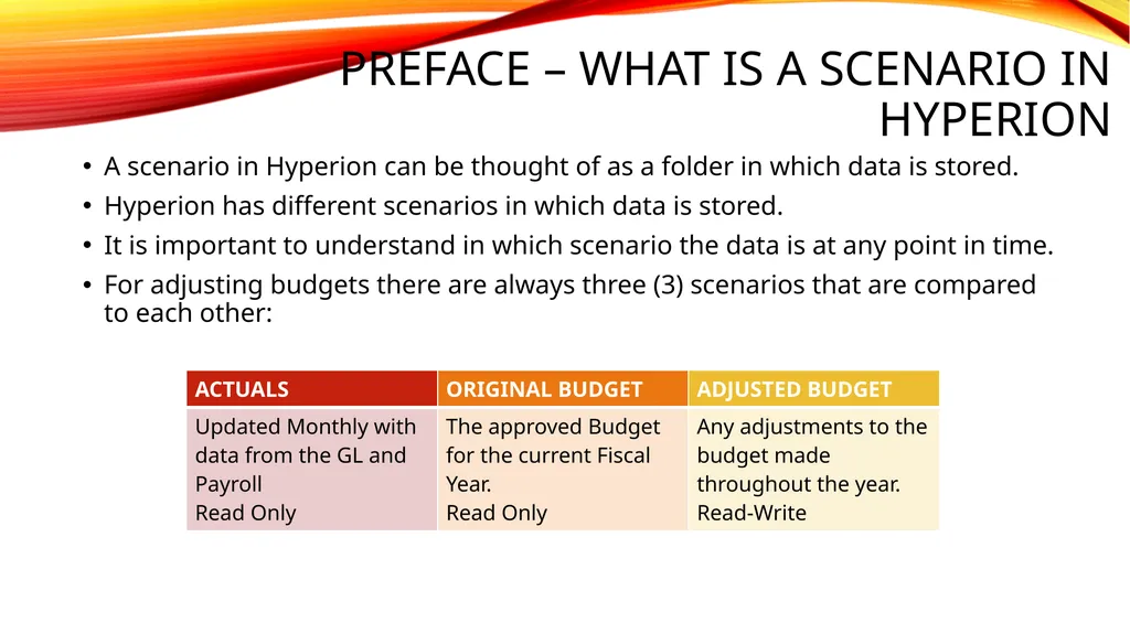 Adjusted Budget Preface – What is a Scenario in - slide 2 of 22