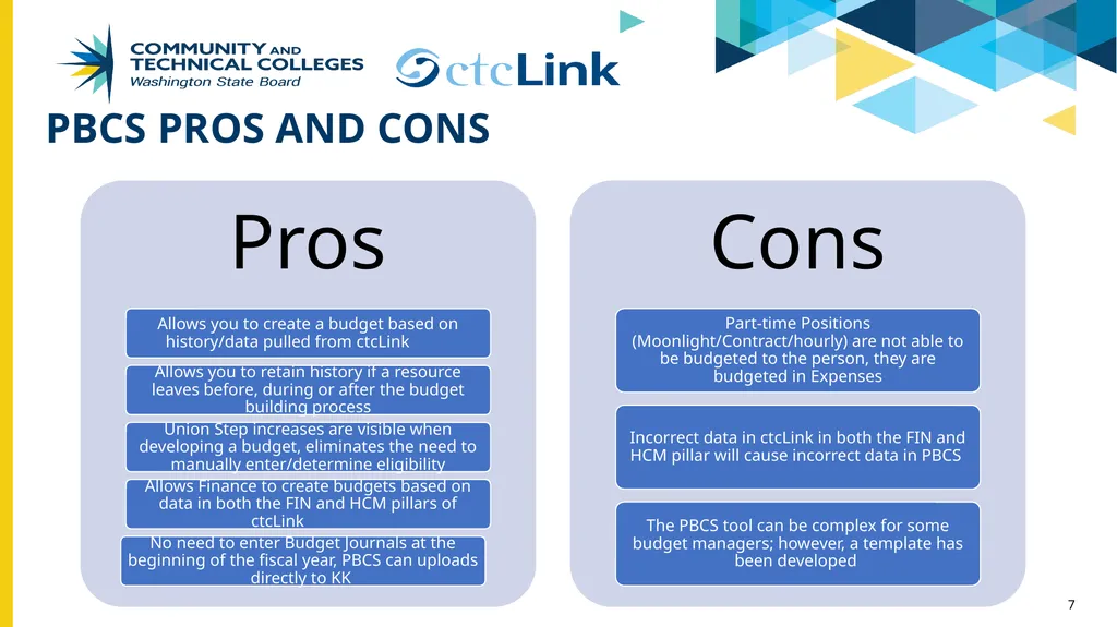 PBCS & TouchNet update Project Management Office - slide 7 of 19