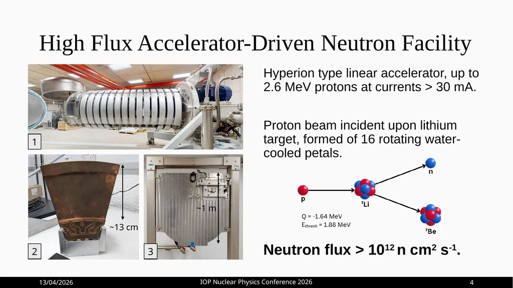Optimisation of 161Tb Production at HF-ADNeF Max - slide 7 of 20