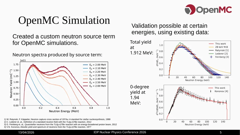 Optimisation of 161Tb Production at HF-ADNeF Max - slide 9 of 20
