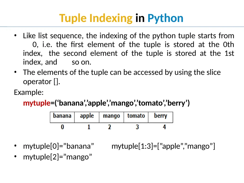 Tuple in Python Tuple Creation Tuple in Python In - slide 5 of 53