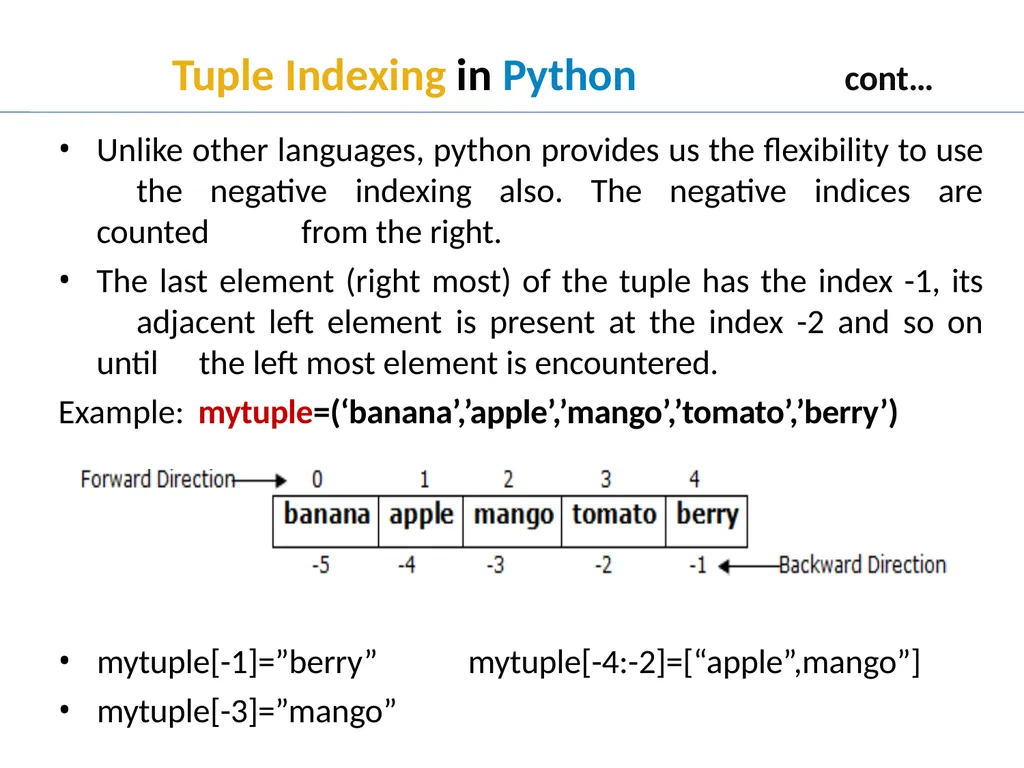 Tuple in Python Tuple Creation Tuple in Python In - slide 6 of 53
