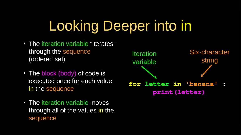 Strings Chapter 6 Python for Everybody - slide 13 of 33
