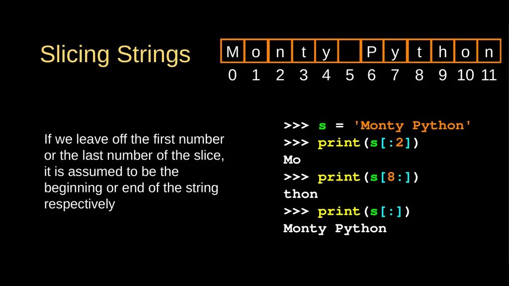 Strings Chapter 6 Python for Everybody - slide 17 of 33