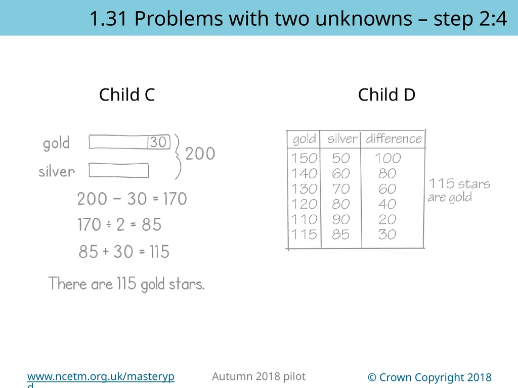 1.31 Problems with two unknowns Representations | - slide 13 of 44