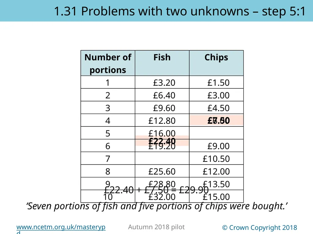 1.31 Problems with two unknowns Representations | - slide 42 of 44