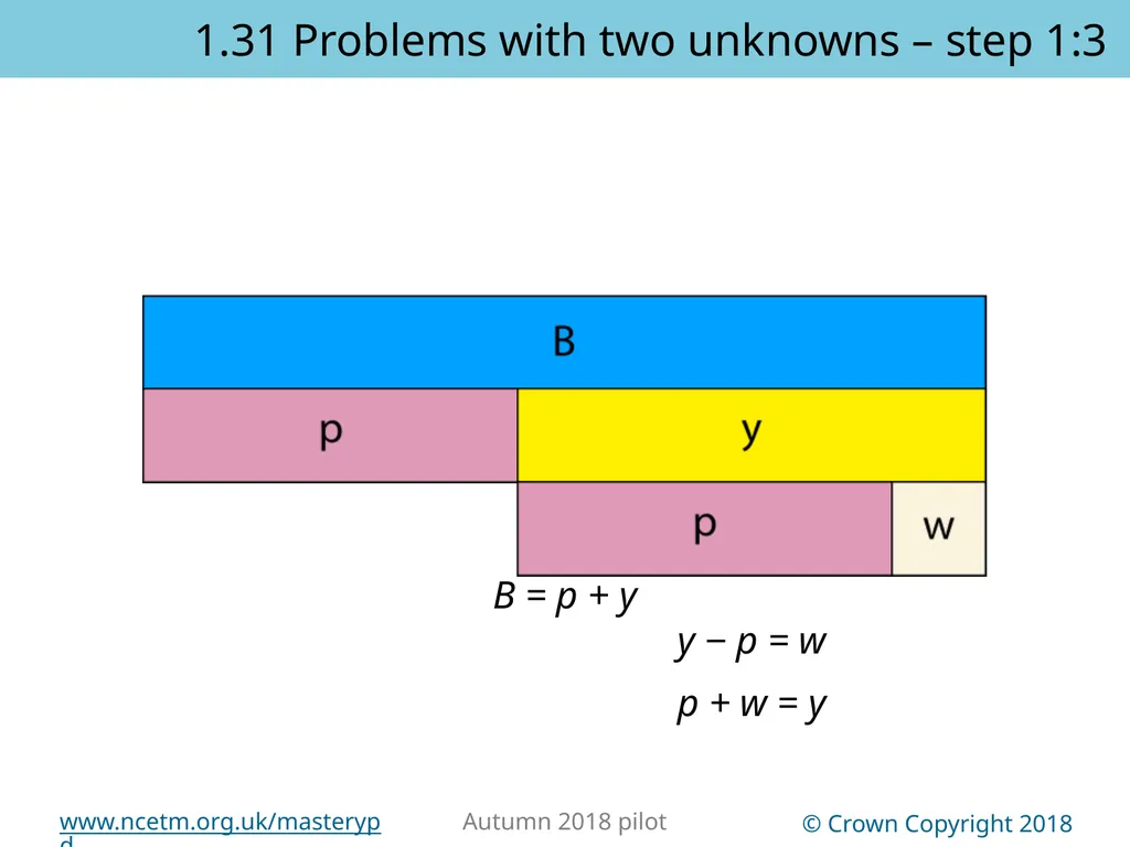 1.31 Problems with two unknowns Representations | - slide 6 of 44