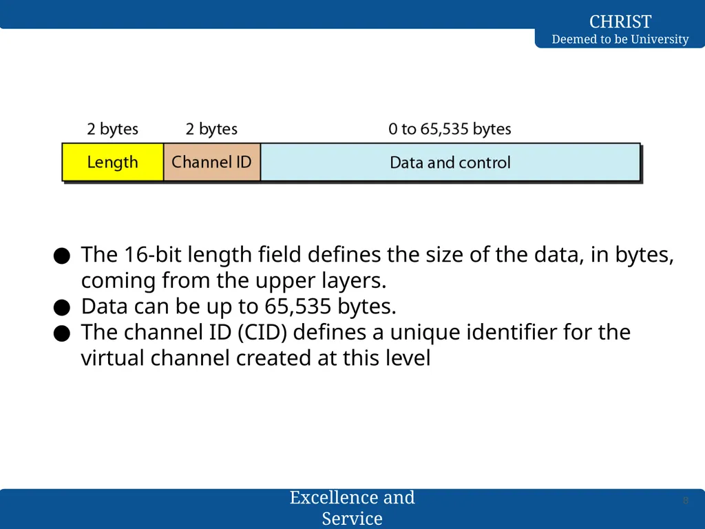 Computer Networks Bluetooth- L2CAP & Baseband - slide 8 of 27