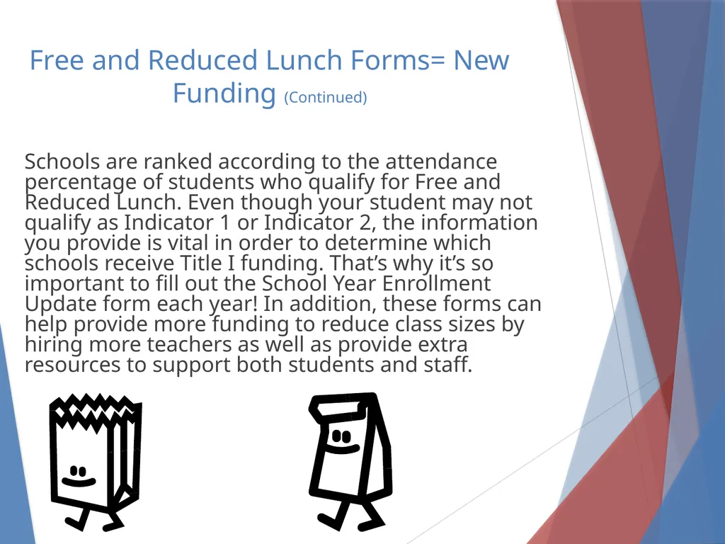 What you need to know About Title I Parent Meeting - slide 12 of 18
