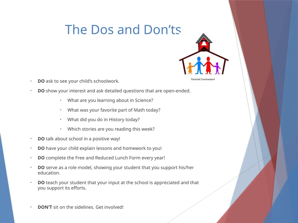 What you need to know About Title I Parent Meeting - slide 16 of 18