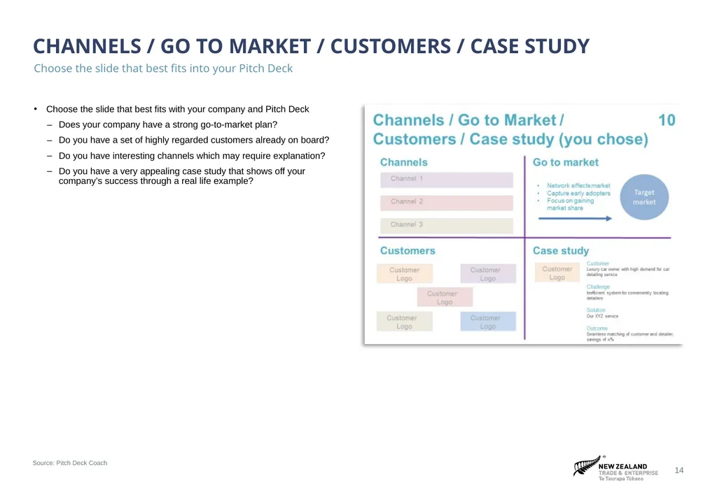 ‹#› Sources and notes Pitch Deck Guidance Guidance - slide 14 of 21