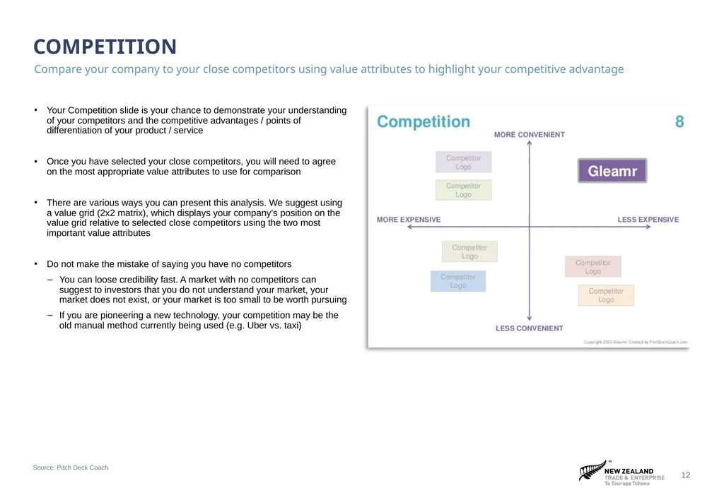 ‹#› Sources and notes Pitch Deck Guidance Guidance - slide 12 of 21