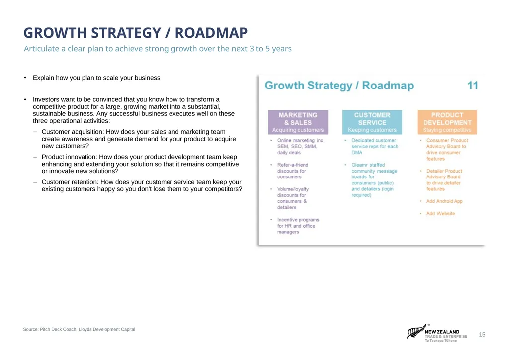 ‹#› Sources and notes Pitch Deck Guidance Guidance - slide 15 of 21