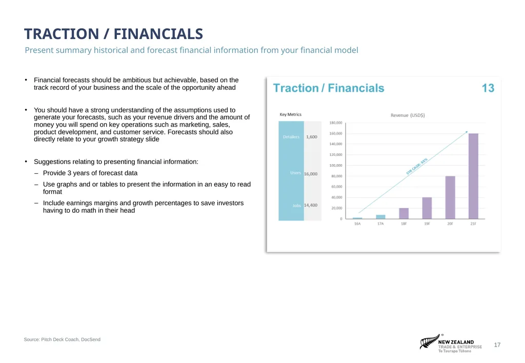 ‹#› Sources and notes Pitch Deck Guidance Guidance - slide 17 of 21