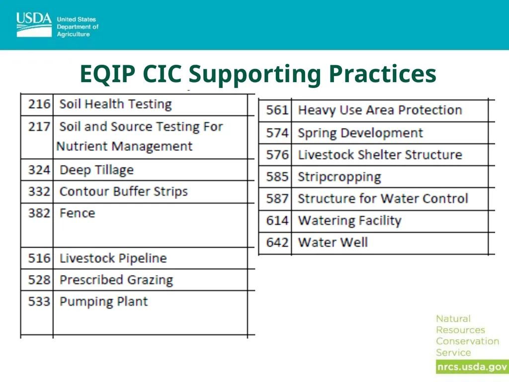 State Technical Advisory Committee Meeting - slide 15 of 22