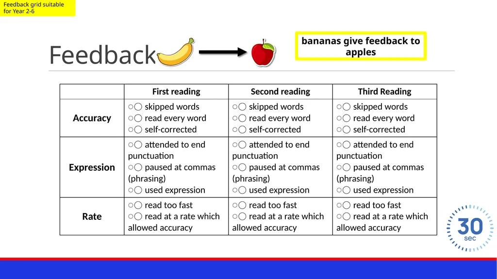 Paired Reading Fluency Classroom routine Take your - slide 5 of 8