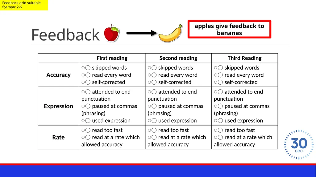 Paired Reading Fluency Classroom routine Take your - slide 7 of 8